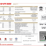 Daftar Harga dan Spesifikasi Isuzu ELF NHR 55 (4 ban)