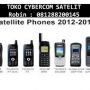 Telepon Satelit, Inmarsat, Isatphone, Thuraya Free Pulsa