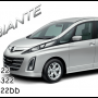 New Mazda Biante *Hot Promo* hub : 0818 859 322
