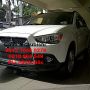 Mitsubishi Outlander Sport PX,Gls,Glx PROMO Dealer Resmi Mitsubishi Jakarta