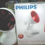 Philips Infrared Terapi Stroke - Lampu Infra Merah Terapi Kesehatan