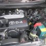 Kijang Innova V Diesel Manual Istimewa 2005 Hijau