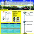Distributor Lampu Penerang Jalan Umum Di INDONESIA