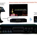 STAR AUDIO-AVANTE KJB KJ 999,KJB KJ 007+HDD 2 TERA,LCD AVANTE 19&quot;