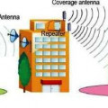 pengaut signal repeater  boster  rf 980  antena telkomsel