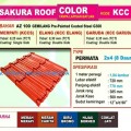 Genteng Metal Sakura Roof - Multicolour