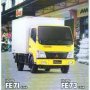 Dealer Truck Mitsubishi  I Yogi   087777702515