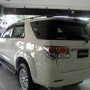 Harga Toyota Fortuner Paling Murah di Surabaya | garasitoyota.info