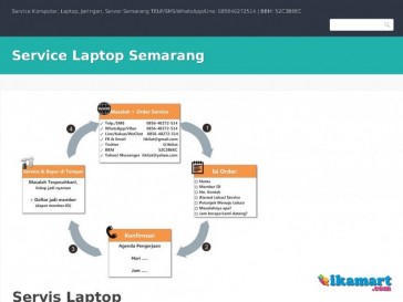 Service Laptop Semarang | Service Komputer, Laptop, Jaringan, Server Semarang TELP/SMS/WhatsApp/Line: 085640272514 | BBM: 52C3B6EC