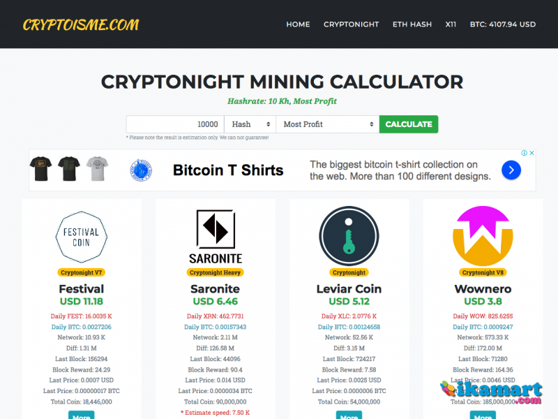 Cryptoisme - What you mine today?
